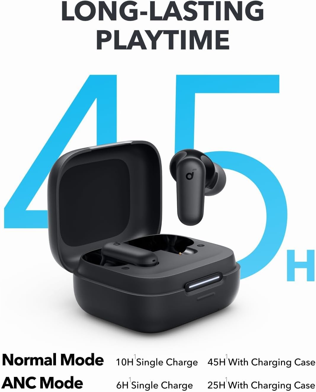 By Anker Soundcore P30i Intell - Speakers ulasan dan harga