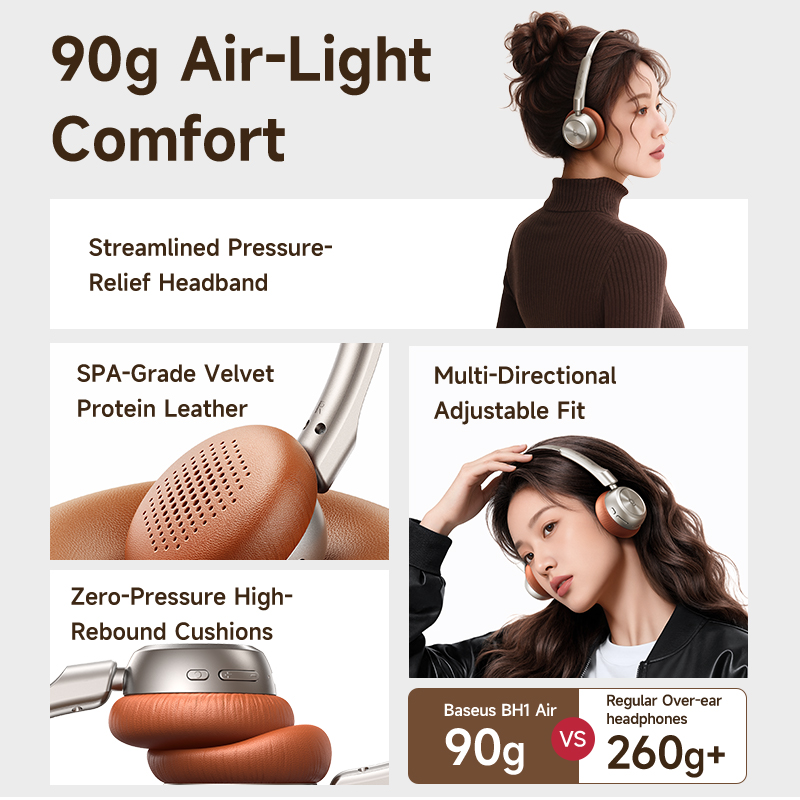 Baseus BH1 Air Wireless Headph - Anc Wireless Over Ear Headphones ulasan dan harga