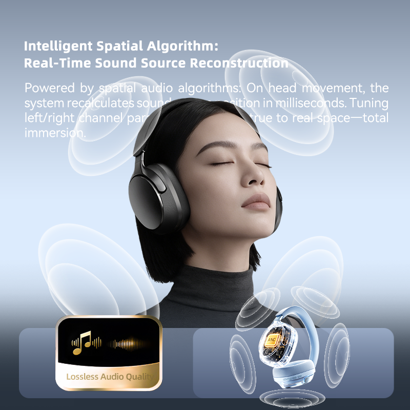Bluetooth Headphones,58dB ANC, - Anc Wireless Over Ear Headphones ulasan dan harga