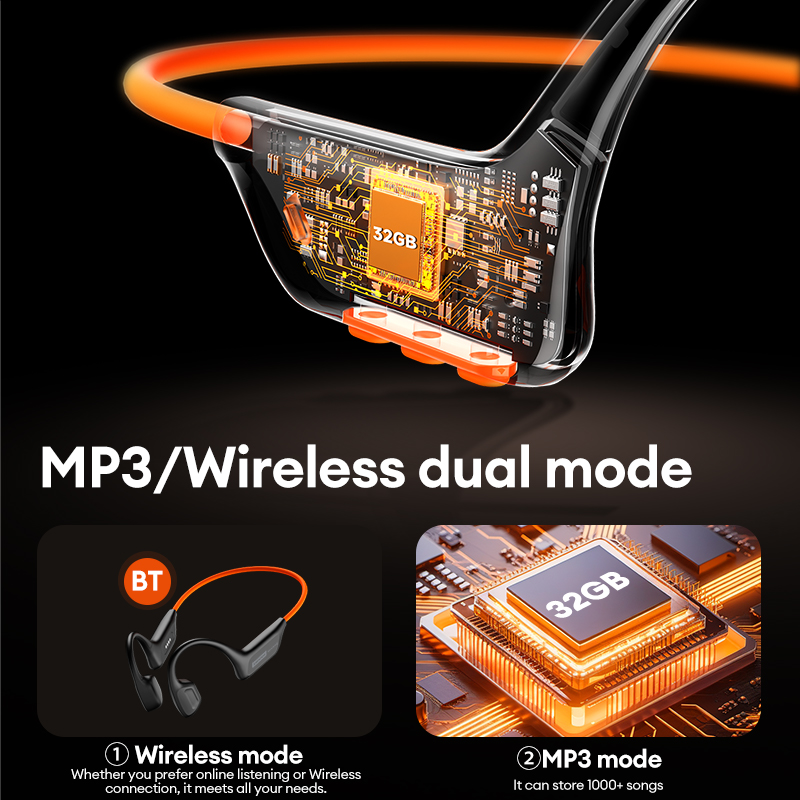 Lenovo S106 Bone Conduction Ea - Bone Conduction Running Headphones ulasan dan harga
