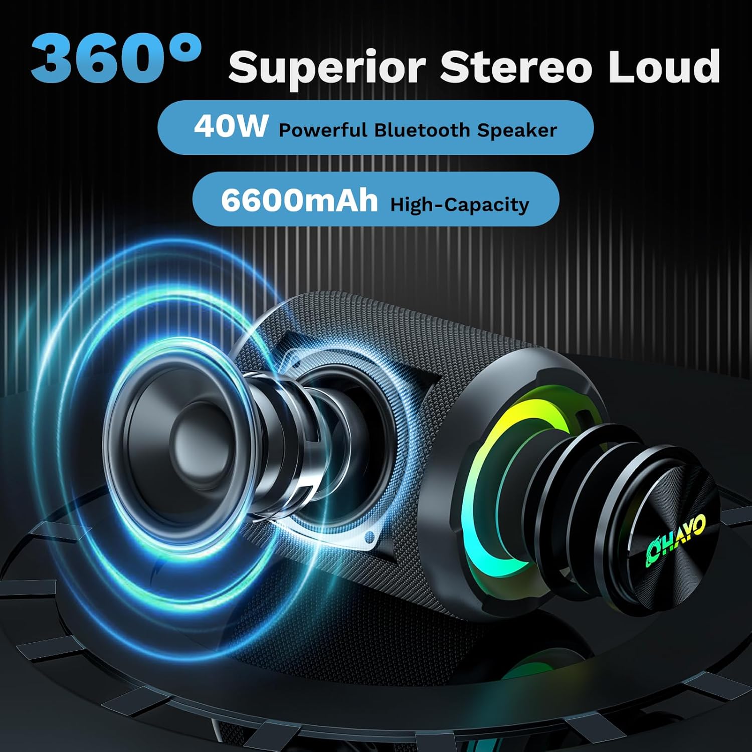 OHAYO 40W Wireless Portable Bl - Portable Bluetooth Speaker Waterproof Ipx7 ulasan dan harga