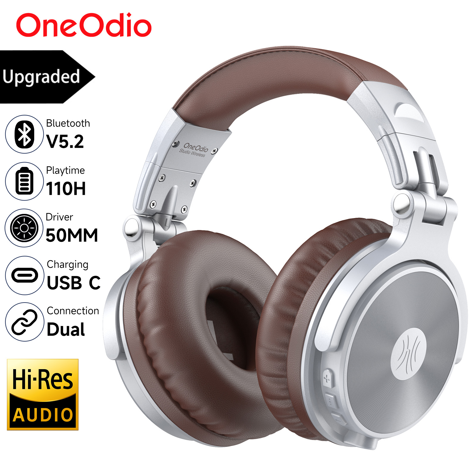 Oneodio Upgrade Pro C Wireless - Anc Wireless Over Ear Headphones ulasan dan harga